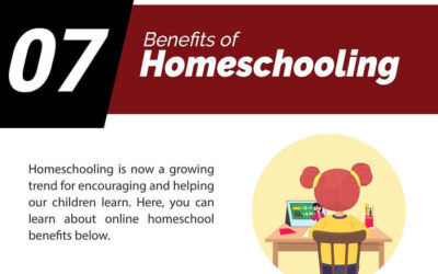 7 BENEFITS OF HOMESCHOOLING