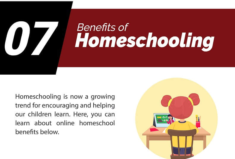 7 BENEFITS OF HOMESCHOOLING