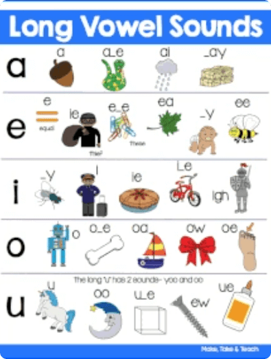 long-vowels-chart