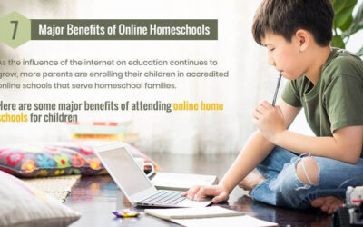 INFOGRAPHIC: 7 MAJOR BENEFITS OF ONLINE HOMESCHOOLS