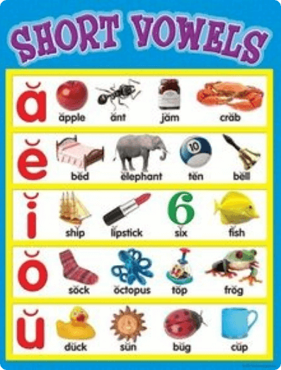 short-vowels-chart