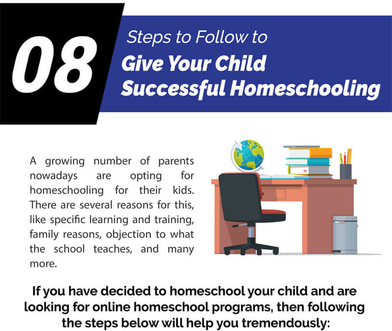 8 STEPS TO FOLLOW TO GIVE YOUR CHILD A SUCCESSFUL HOMESCHOOLING